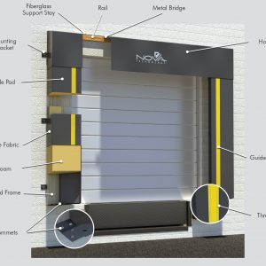 Foam Pad Hood Universal (FPHU) Series Dock Seal - accommodates larger doors