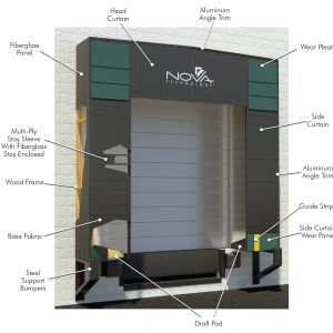 Rigid Frame (RF) Series Dock Shelter